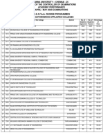 PASS_PERCENTAGE_UG_REGULAR_STUDENTS_AM20_WITH_TNEACODE