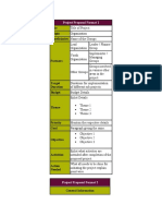 Title Origin Beneficiaries Name of The Groups: Project Proposal Format 1