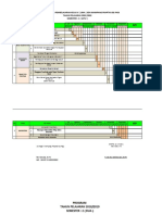 Program Evaluasi Semester 1 Tematik 2020-2021