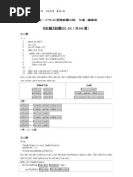 SCJP 6.0認證教戰手冊考題201-244