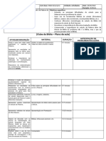 Ferramentas para estudar a Bíblia de forma efetiva