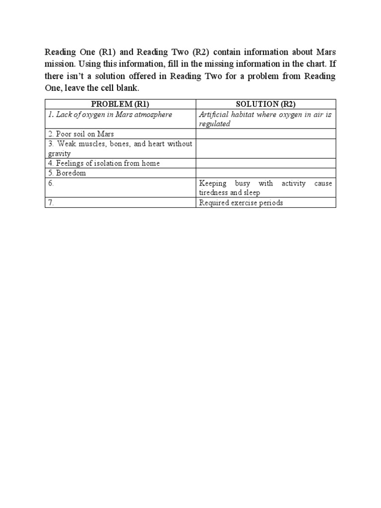 Assignment 3 | PDF