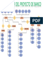 Diagrama E-R