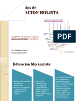 Principios de Educacion Holista