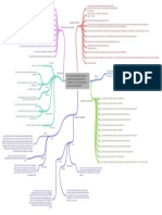 El conocimiento directo potente pero problemático