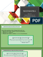 Matematika IBU