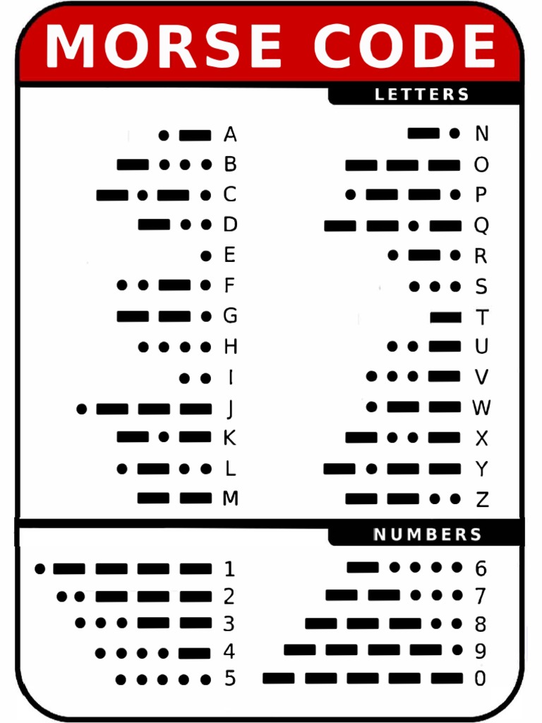 Morse Code Chart | PDF