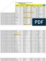 Data Bos 2020-2021