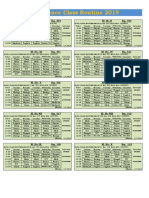 XI Science Class Timetable 2019