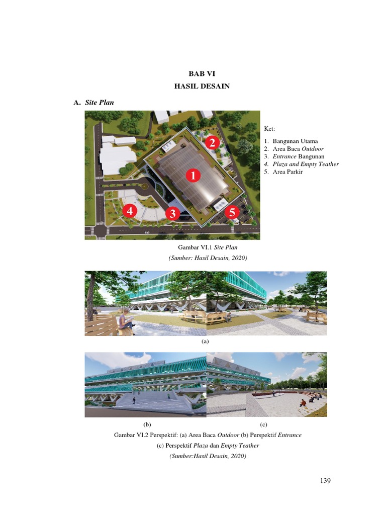Desain Site Plan dan Fasad Bangunan | PDF