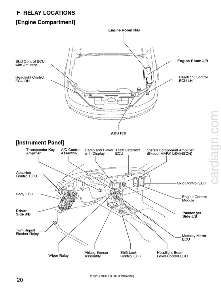 F Relay Locations (Engine Compartment) 2002 LEXUS ES 300 (EWD458U