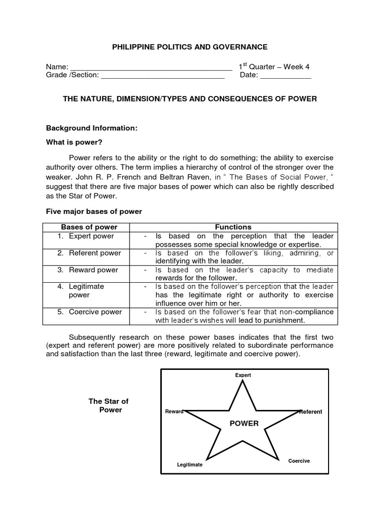 Types and Sources of Political Power | PDF | Power (Social And ...
