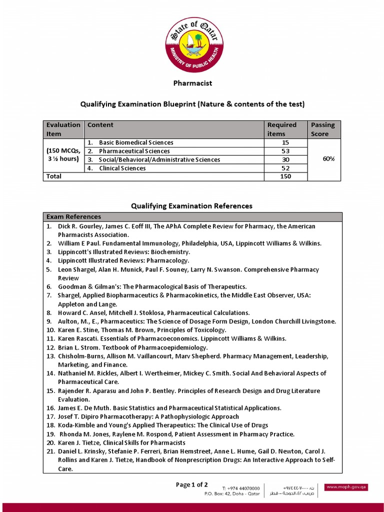 Qatar Pharmacist Exam Blueprint | PDF | Pharmacy | Pharmacology