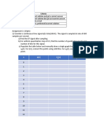 Sigspectra Assignment 2 (Sgueco Ece-302)