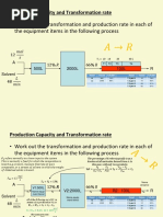 CPP and CQA of Different Stages of Solid Oral Dosage Forms: Sr. No Unit ...