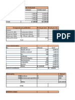 Analisis Financiero