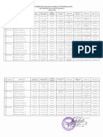 2021-KALDIK Peningkatan POLTEKPEL SBY