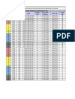 Cable-Schedule-MV & LV 