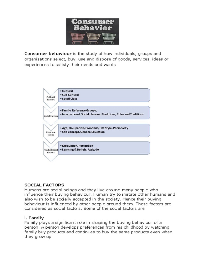 Consumer Behaviour and Factors ANSWER | PDF | Behavior | Consumer Behaviour