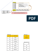 Bahan Praktik Excel Vlookup 7