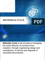 Materials Cycle: Gozon, Eric Husain, Spencer Monte, Karl