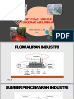 K2 Identifikasi Sumber Pencemar Limbah