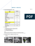  Night Shift Report 08.02.21-08.03.21