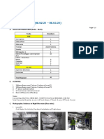 CCAD Oncology Centre - Night Shift Report 08.02.21-08.03.21
