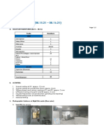 CCAD Oncology Centre - Night Shift Report 08.15.21-08.16.21