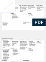 Business Model Canvas