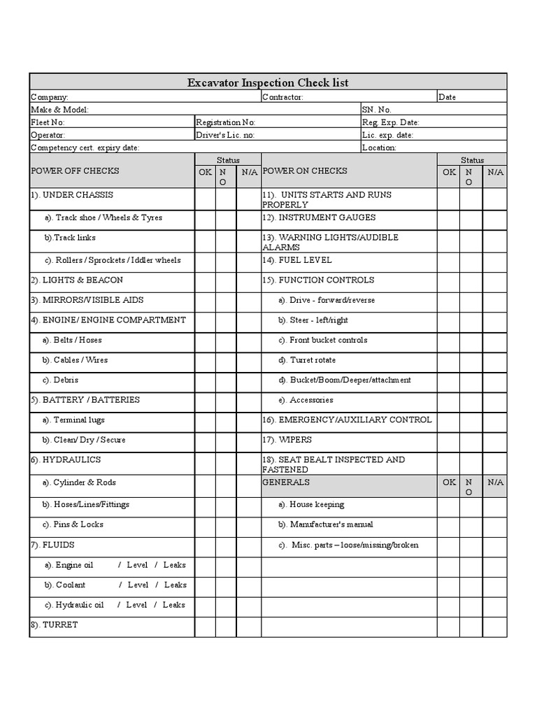 Excavator Inspection Checklist PDF Vehicles Car