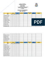 Checklist of Requirements Abm 11 Section 5