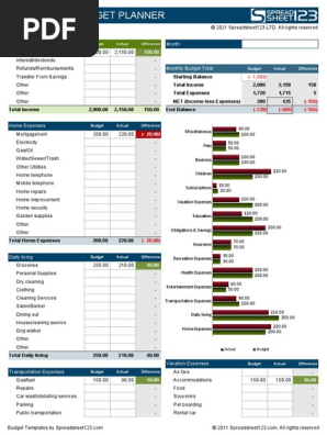 Household Budget Planner