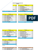 Sebaran Mata Kuliah Kkni (15 Agustus 2021)