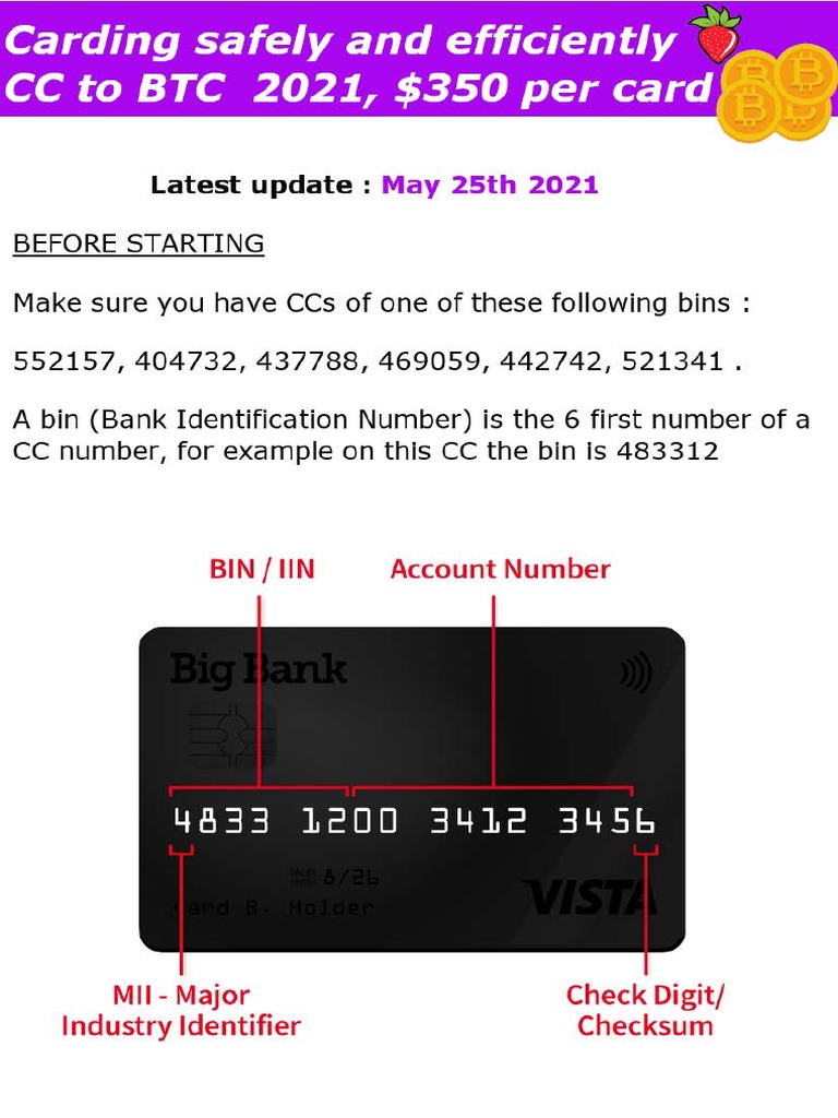Carding 2021 Via Binance PDF