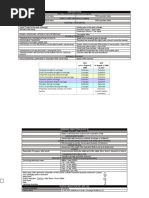 Gross Estate: Common Shares - Book Value Preference Shares - Par Value