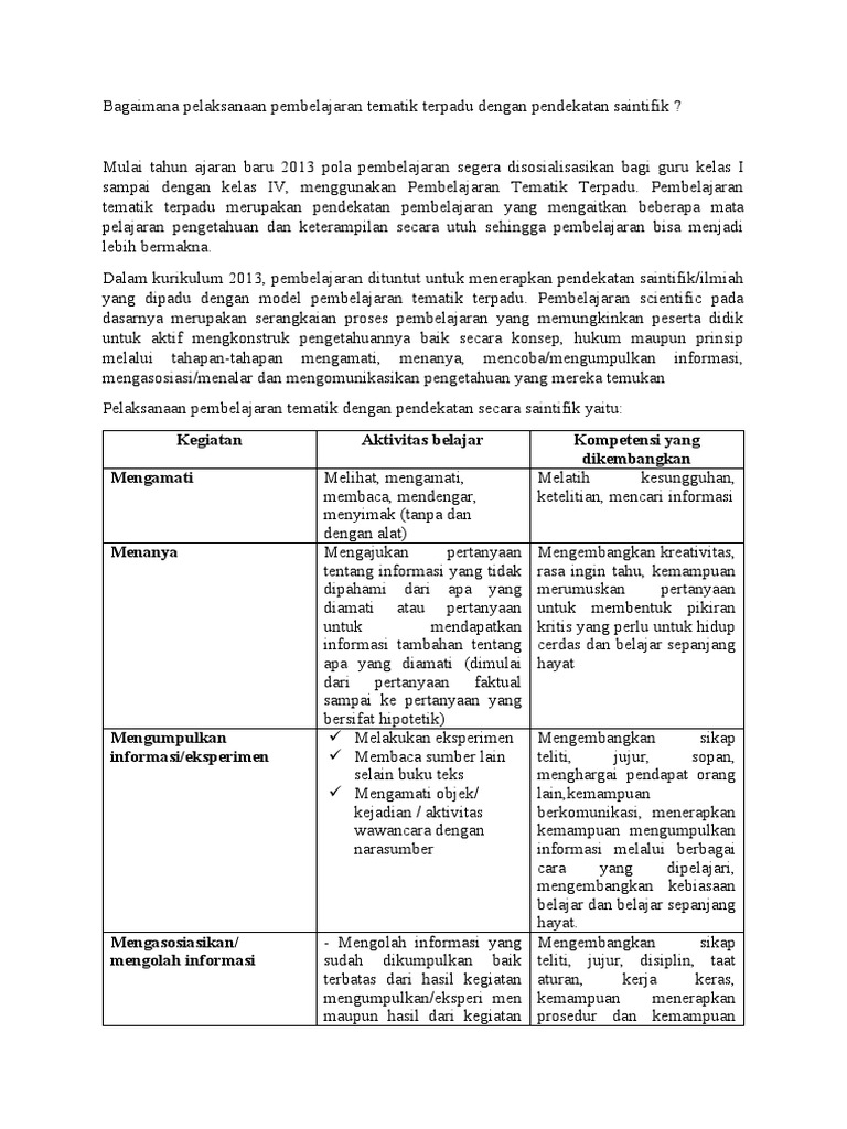 Pelaksanaan Pembelajaran Tematik Terpadu Dengan Pendekatan Saintifik Pdf