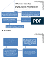 Wireless Technology (Slide)