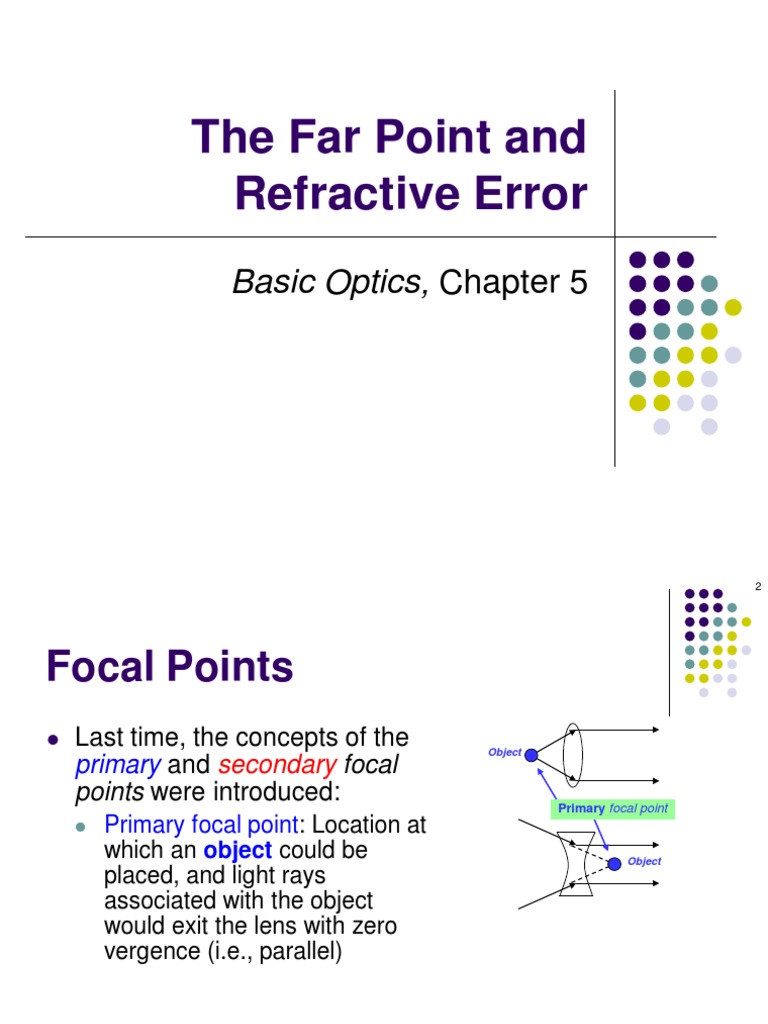 The Far Point and Refractive Error: Basic Optics, Chapter 5 | PDF | Eye ...