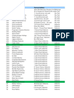 Calls Database Wed 17 March