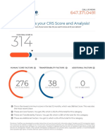 Vijai, Here Is Your CRS Score and Analysis!: Call Us Now