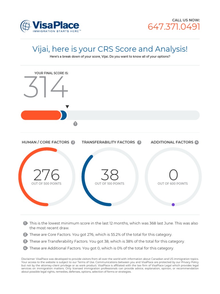 CRS Score Analysis for Canadian Visa | PDF | Government And Personhood ...