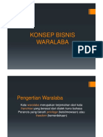 5-Konsep Bisnis Waralaba