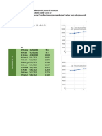 Yusril Hidayat 16311038 UAS Statistik 2021