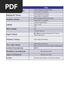 EN - Spécification Poste de Travail - v1.2 - 12.11.12