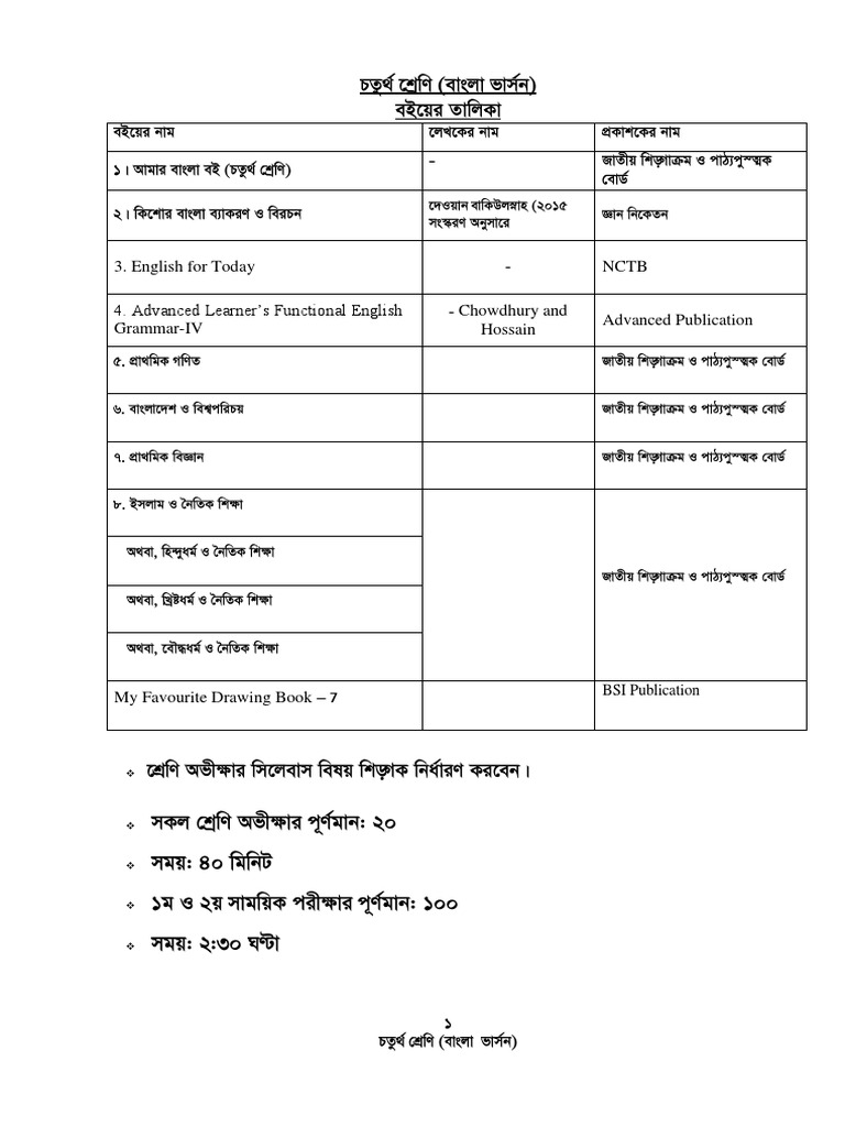 English for today nctb nctb 4 advanced learner s functional