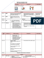 Weekly Home Learning Plan Grade 2 WEEK 8