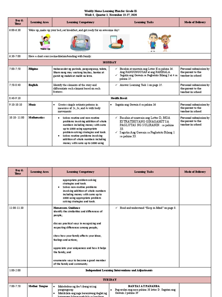 Weekly Home Learning Plan Grade 2 Week 8 Pdf Communication Psychology