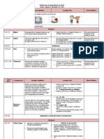 Weekly Home Learning Plan For Grade II-Week 6, Quarter 1, November 9-13, 2020 Time Learning Area Learning Competency Learning Tasks Mode of Delivery
