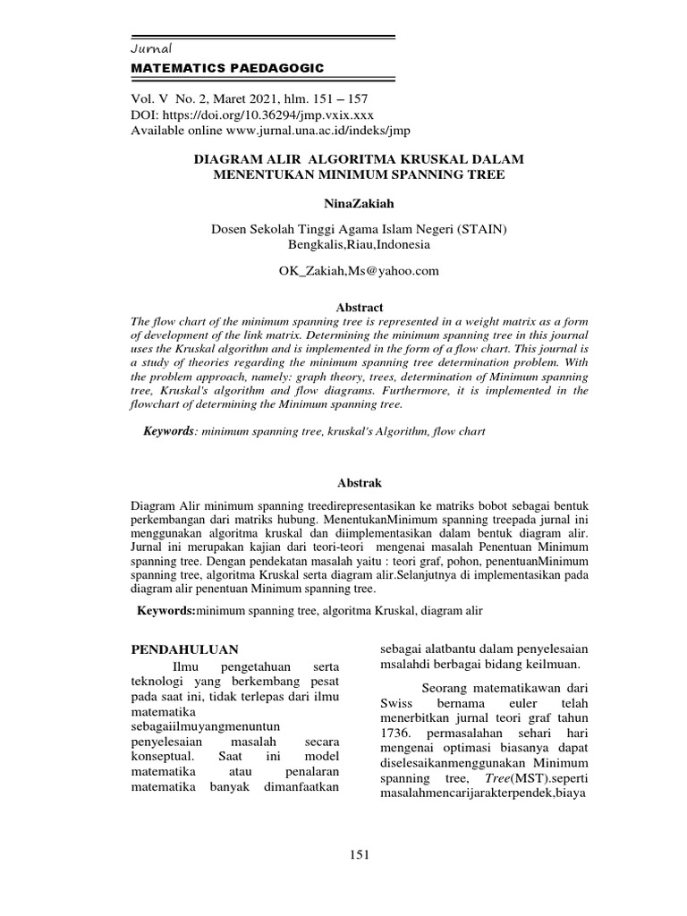 Pohon Rentang Minimum | PDF